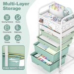 SYKIARIOL rolling storage cart with pegboard top – multi-layer storage infographic for sewing notions, books, documents, snacks and toys