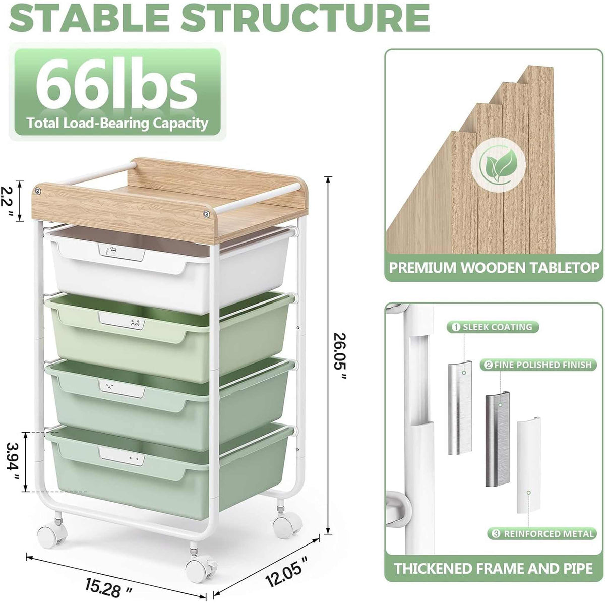 SYKIARIOL rolling storage cart with drawers – stable structure infographic: 60 lb capacity, 15.28 x 12.05 x 26.05 in, wooden top, thick frame