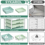 SYKIARIOL 5-drawer rolling storage cart – comparison infographic: more stable, thick and solid, high load bearing