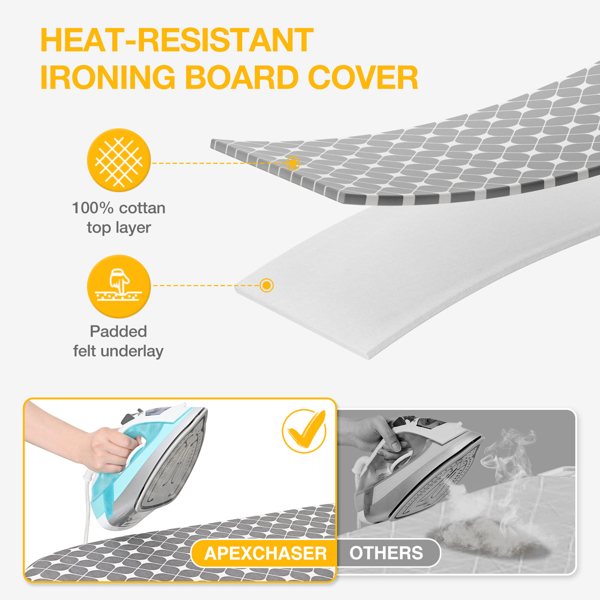 SYKIARIOL 32 x 12 in Foldable Tabletop Ironing Board — Gray, view 2