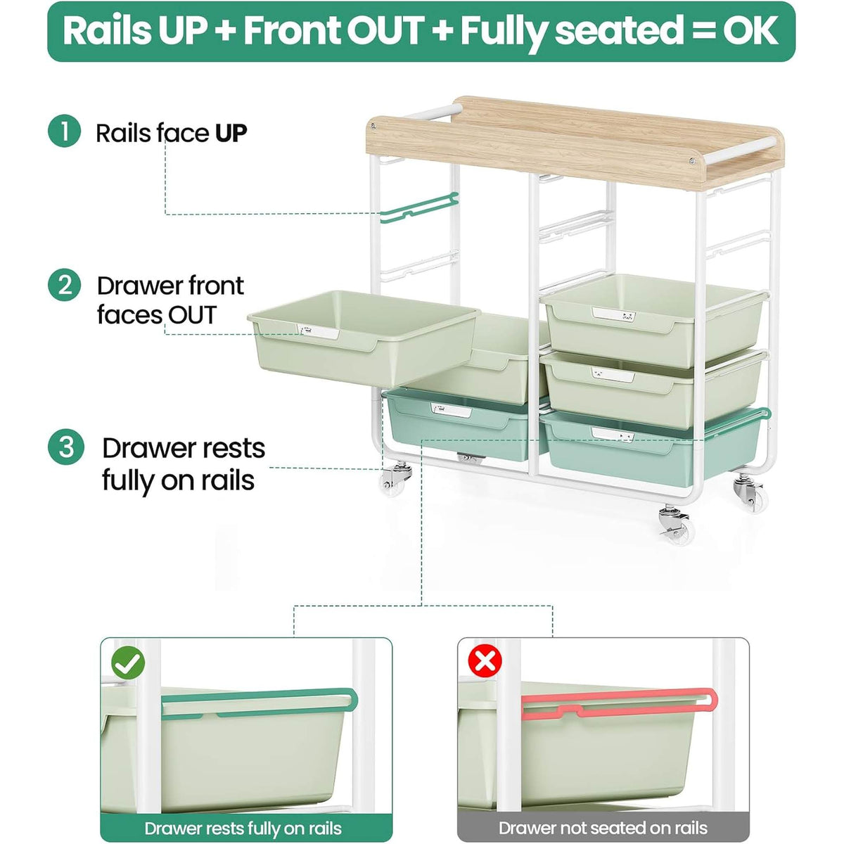 SYKIARIOL 10-drawer rolling organizer cart – drawer installation guide: rails face up, drawer front faces out, drawer rests fully on the rails