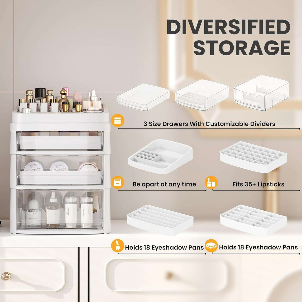 SYKIARIOL rolling vanity cart – diversified storage infographic: three drawer sizes with dividers, fits 35+ lipsticks