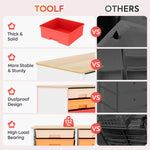 SYKIARIOL 12-drawer storage cabinet – comparison infographic: thick solid drawers, stable wooden top, dustproof, high load bearing